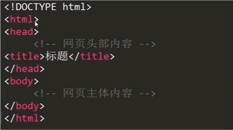 html(一)