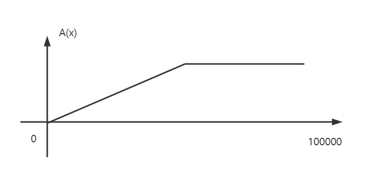 image-20210727184943964