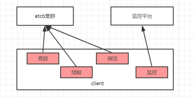 ad6b7739d9c542bfa21b7c8946b707b8.png
