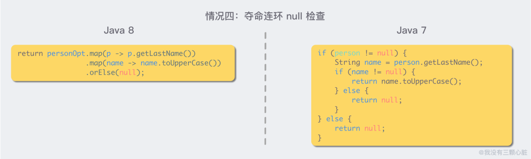 这都Java15了，Java7特性还没整明白？