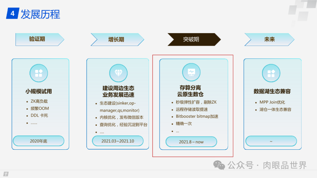 ad74768624bbccba3a57fcdad9322115.png