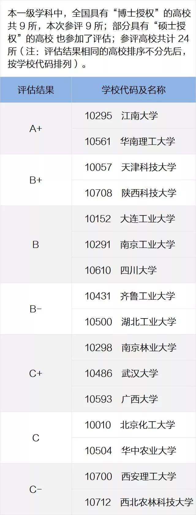 ad7806155042993d9c443fc4ecc06eef.png