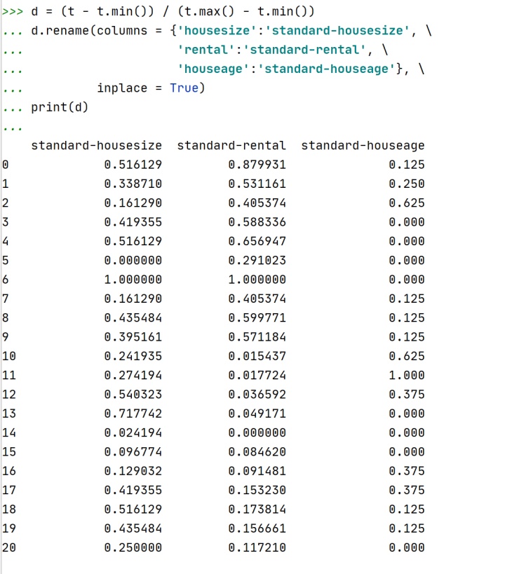python 数据框按行拼接_Python：数据标准化-CSDN博客