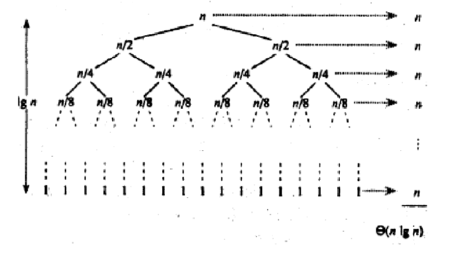 image-20220818112605893