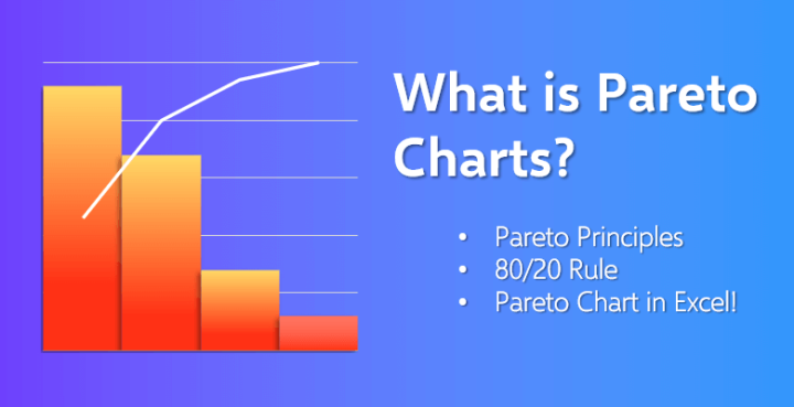 帕累托图(pareto chart)的发明