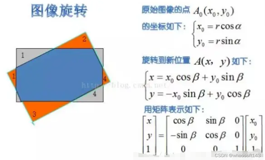 视觉算法题合集1_像素点