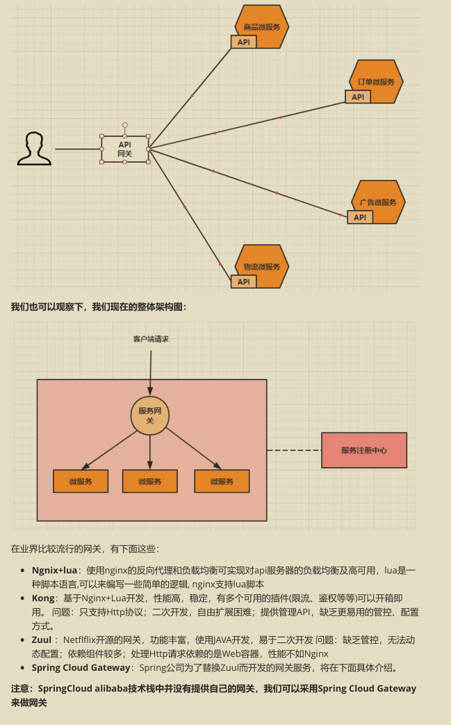 福从天降，仅此一次！阿里巴巴独家微服务全解手册已“重现江湖”