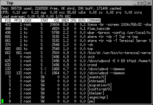 精简linux操作系统,Tiny Core Linux—仅10多MB的精简Linux 操作系统发行版
