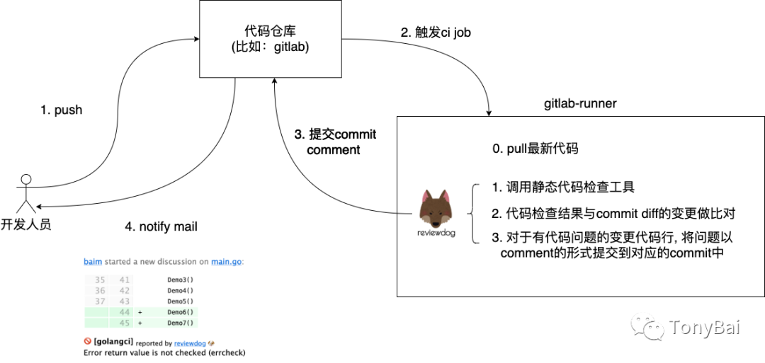 ad83e05fabc671fd7b53c2638c4ce0b3.png