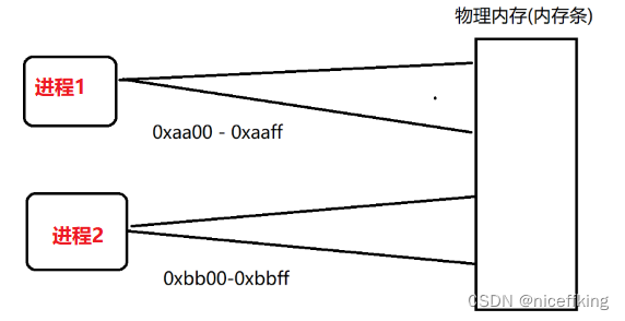 ad8571ad298e406db97a5748cd4b090f.png