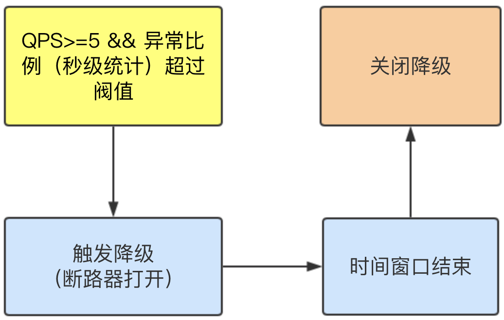 ad85744dbbe75ca18a343394fe4677ac.png