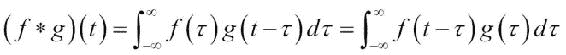 Time for action – computing the Simple Moving Average