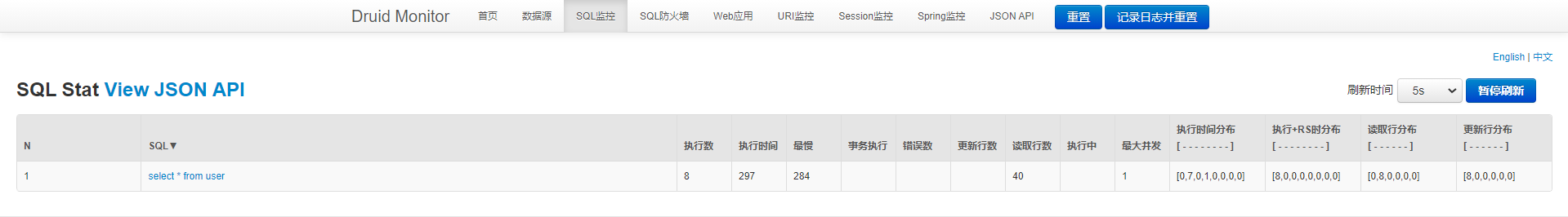 figures/31、SpringBoot(Druid后台界面)