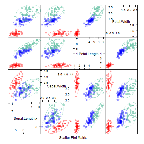 plot of chunk unnamed-chunk-3