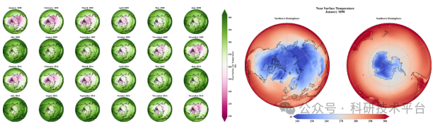 ChatGPT在大气科学领域建模、数据分析、可视化与资源评估中的高效应用及论文写作
