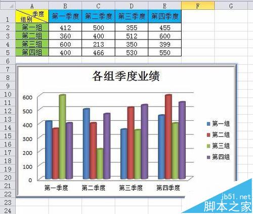 [office] <span style='color:red;'>excel</span>怎么设置图表格式- <span style='color:red;'>excel</span>中chart tools<span style='color:red;'>的</span><span style='color:red;'>使用</span><span style='color:red;'>方法</span> #笔记#经验分享#其他