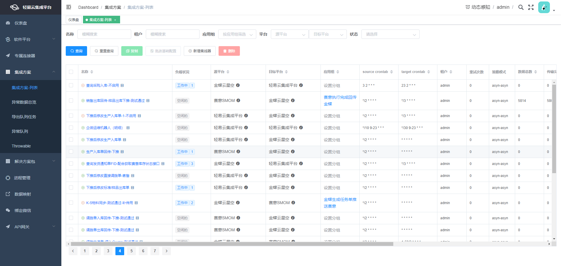 打通企业微信数据接口