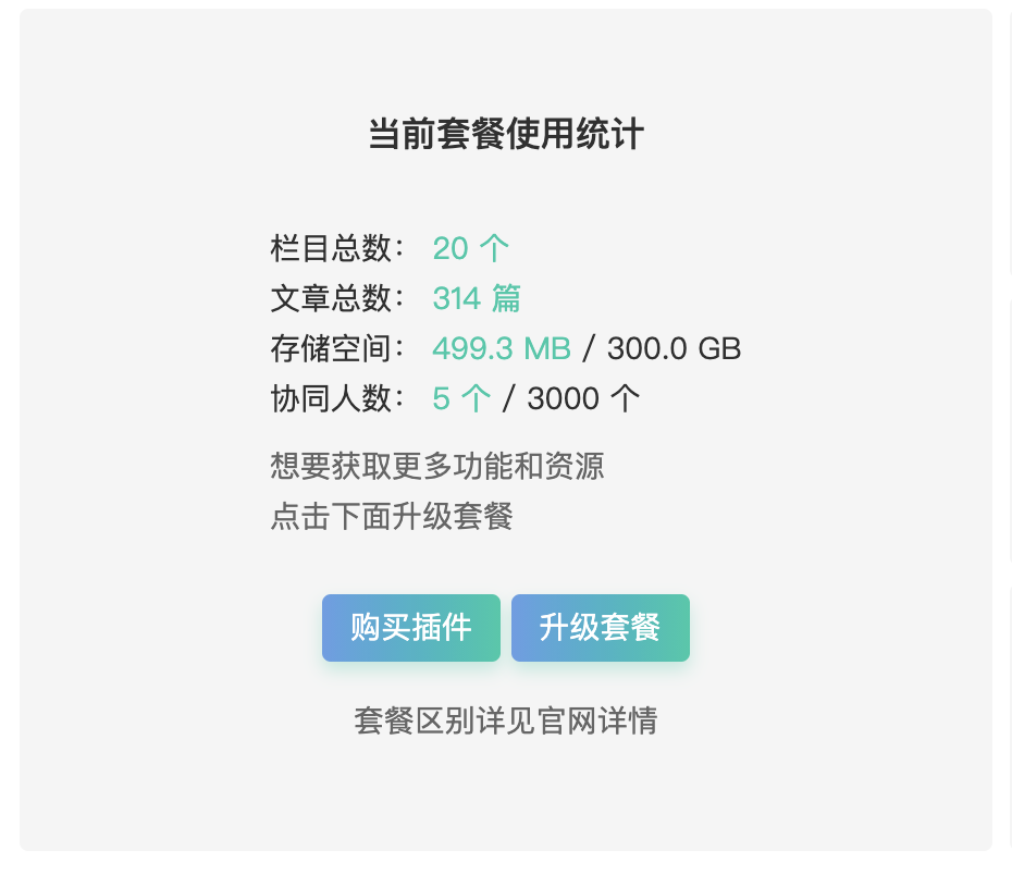 如何低成本，快速構建企業 Wiki 和團隊知識分享平臺