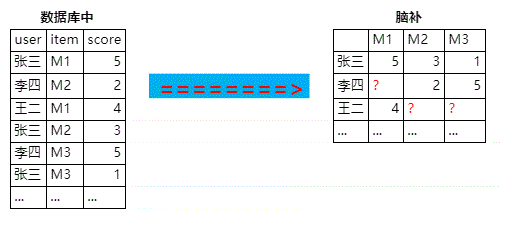 cf1