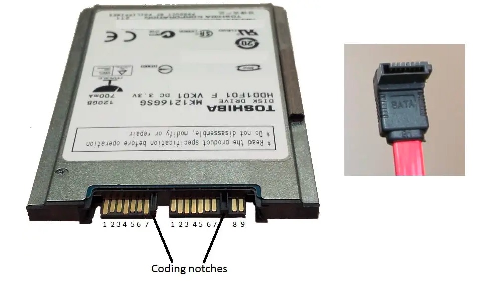 SATA SSD