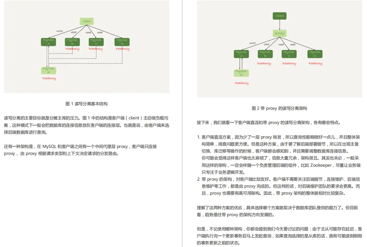 腾讯T3大牛总结的500页MySQL实战笔记意外爆火，P8看了直呼内行