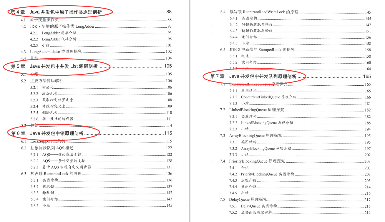 有Github标星75K的Java并发图册+JDK源码笔记在手，我不慌内卷了