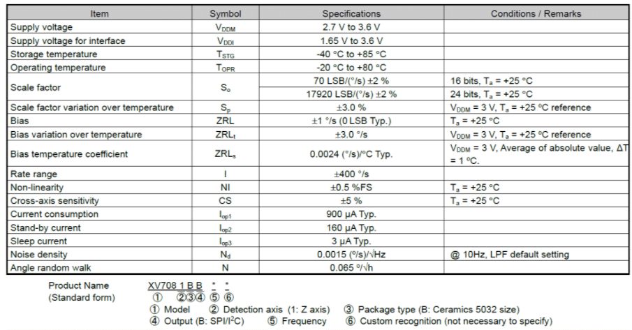 adb40169130ca4def14f1c9567ed6ec2.jpeg