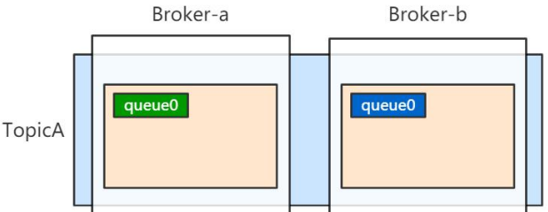 image-20211216203446901