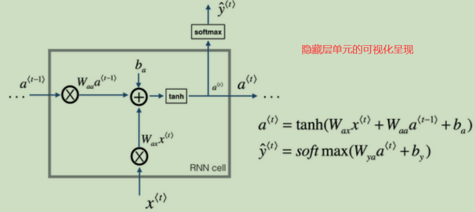 TEASEL: A transformer-based speech-prefixed language model