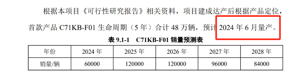 劲爆！华为享界两款新车曝光，等等党有福了