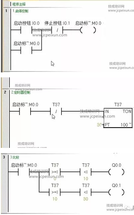 plc指示灯图解图片