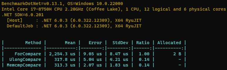 adcb1d6c1e263eeef72a1c044ca18122 - .NET如何快速比较两个byte数组是否相等