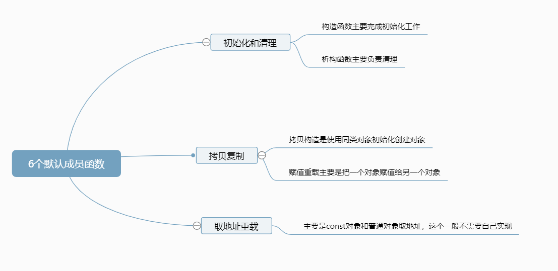image-20220523230651717