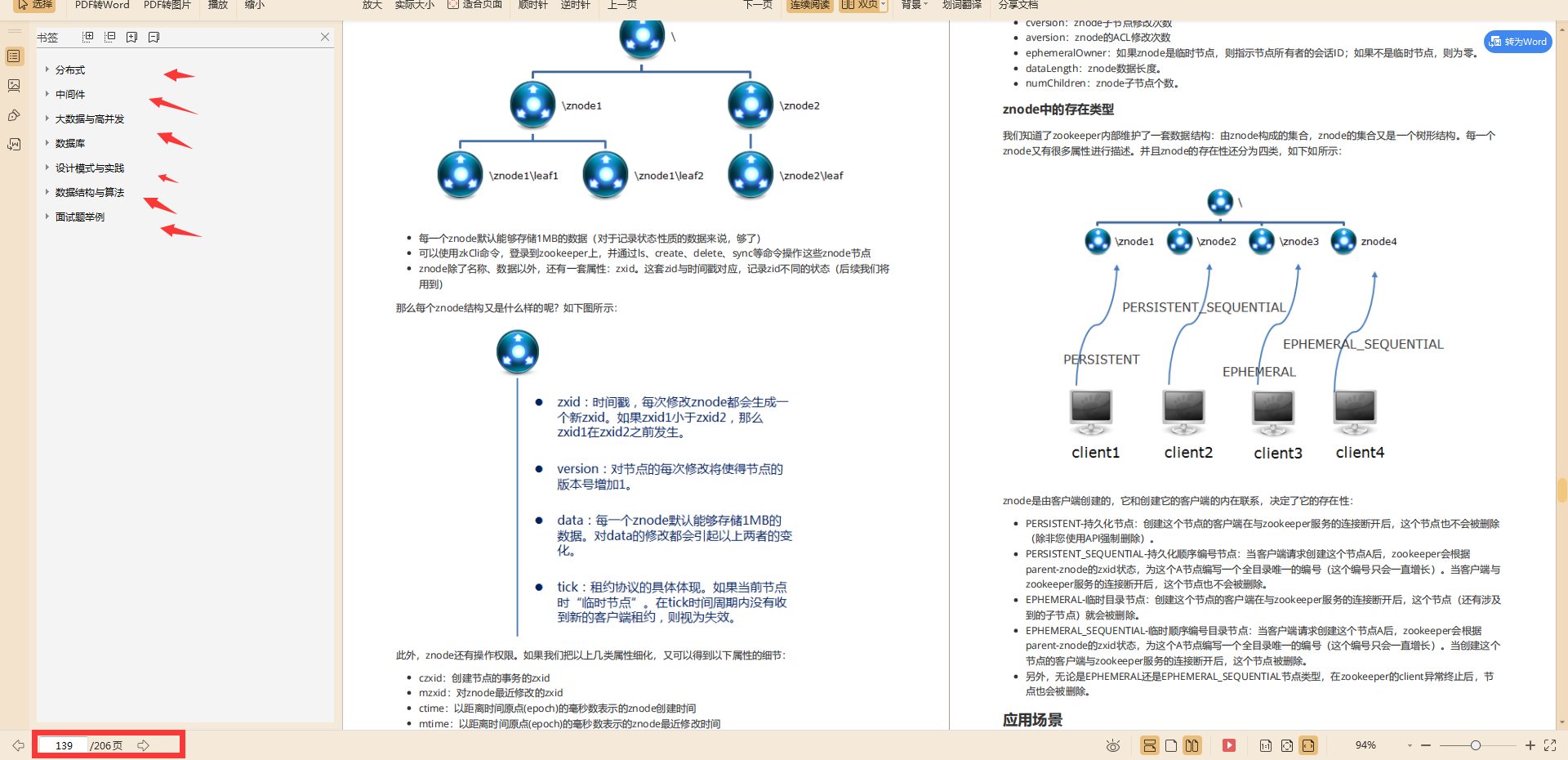 面试拜佛保过?圈内罕见阿里面试官手册,2020最强面试笔记非它莫属