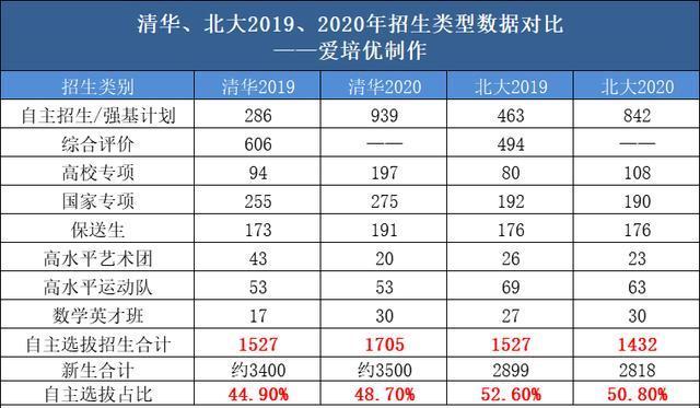 人工智能博士专业排名_海蓝博士 人才 人工_人工智能技术对智能消防系统的影响