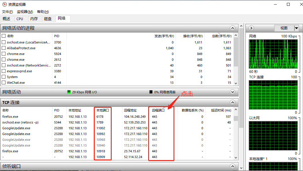 windows 10 resource monitor TCP connection local port