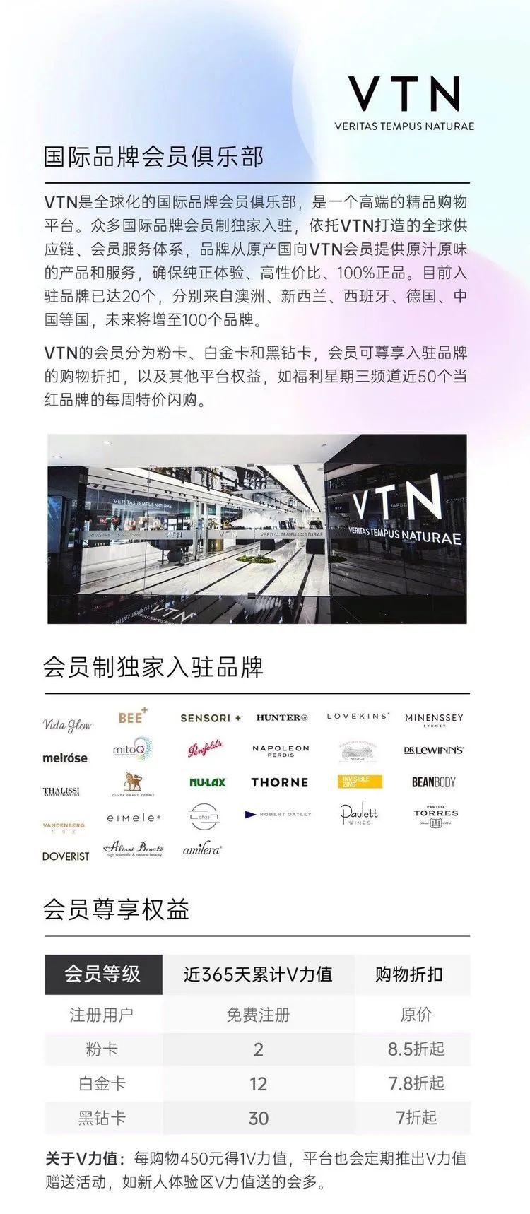 VTN优惠码2024-VTN邀请码-VTN会员邀请码 如何成为VTN黑卡会员 黑钻卡是多少折-图片2