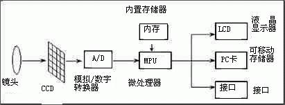 ade39581058dbb07f88e273c85624d20.png