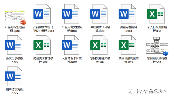 必备：产品经理工作文档大全
