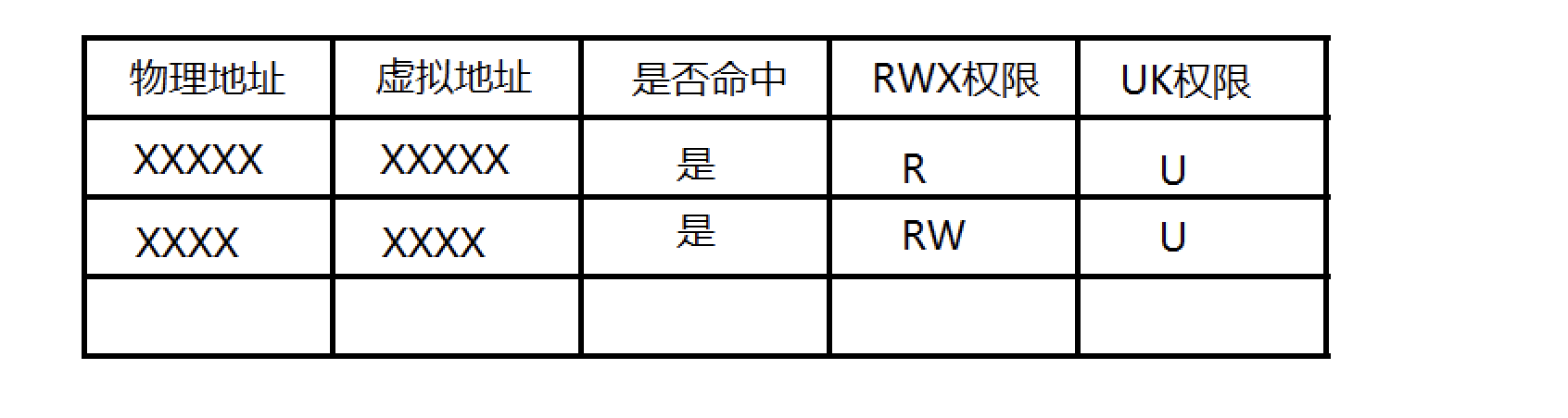 【<span style='color:red;'>Linux</span>】<span style='color:red;'>Linux</span><span style='color:red;'>下</span><span style='color:red;'>多</span><span style='color:red;'>线</span><span style='color:red;'>程</span>