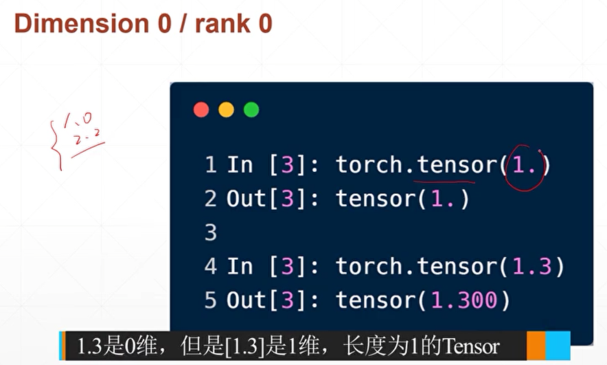 网易云课程 深度学习与pytorch入门实战
