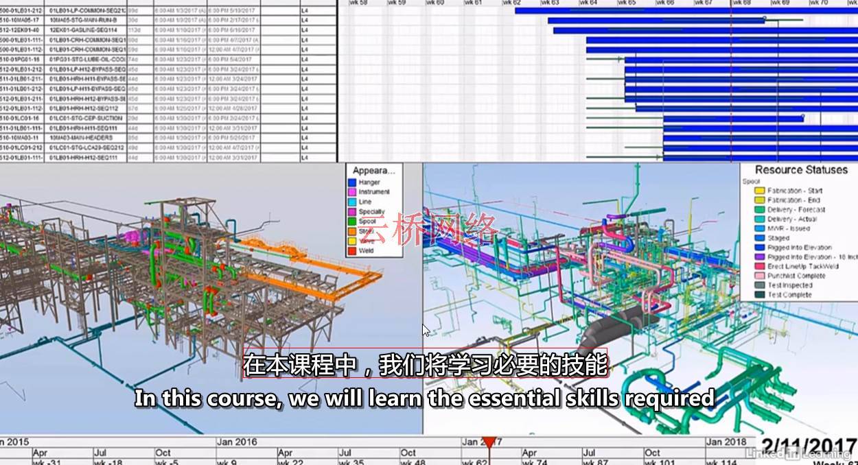 SYNCHRO 4D可视化调度学习教程 SYNCHRO 4D: Visual Scheduling 其他资源-第5张