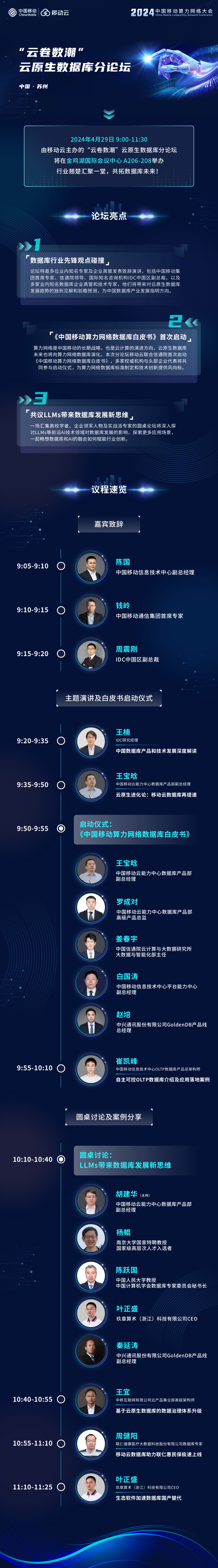 NineData即将亮相2024中国移动算力网络大会，创始人CEO叶正盛带来《生态软件加速数据库国产替代》主题演讲
