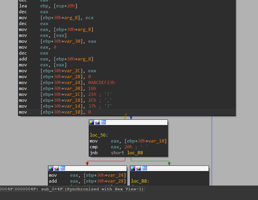 [HGAME 2023 week4]shellcode