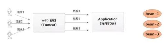 adf0caa3e9040bc8dd5bb3e6c494b4cf.png