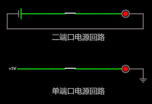 circuitjs 二端口电源 vs 单端口电源