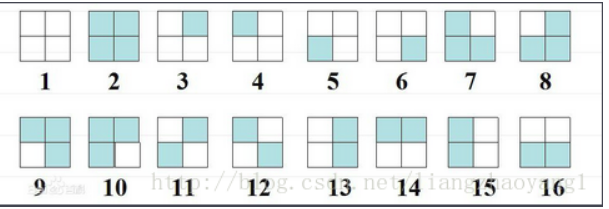 容斥原理公式c语言,【笔记】组合数学 - osc_3md1xrlp的个人空间 - OSCHINA - 中文开源技术交流社区...