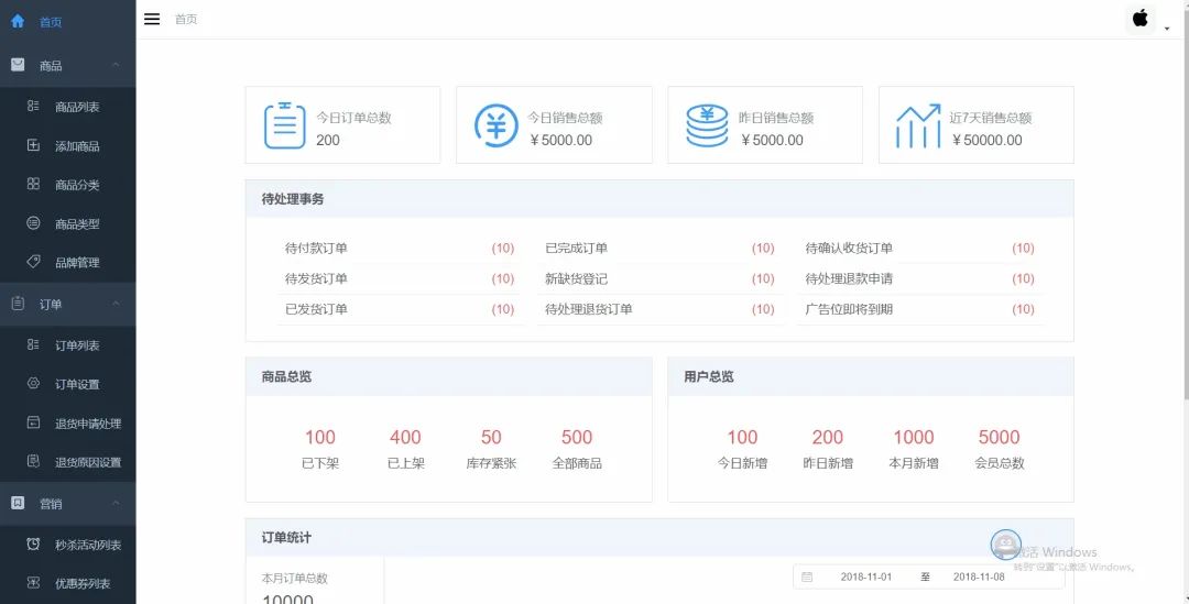 分享几个SpringBoot够经典的项目