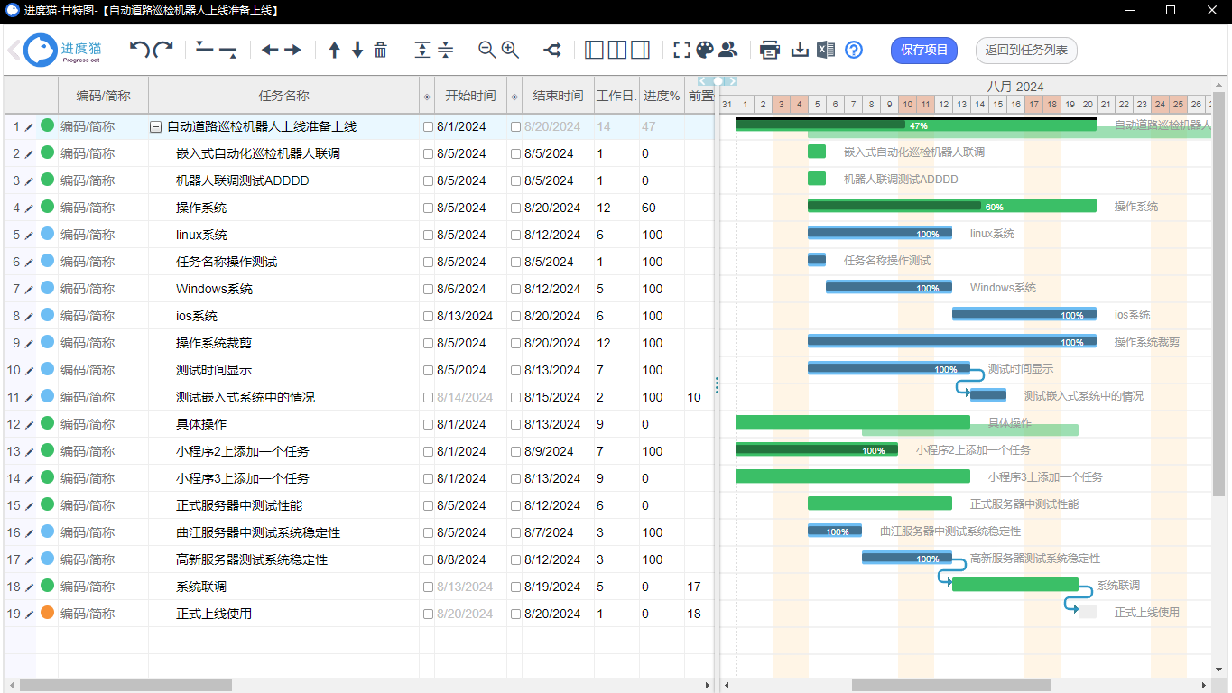 2024年项目经理常用的最新五款项目管理软件收藏推荐_jindumao-CSDN博客