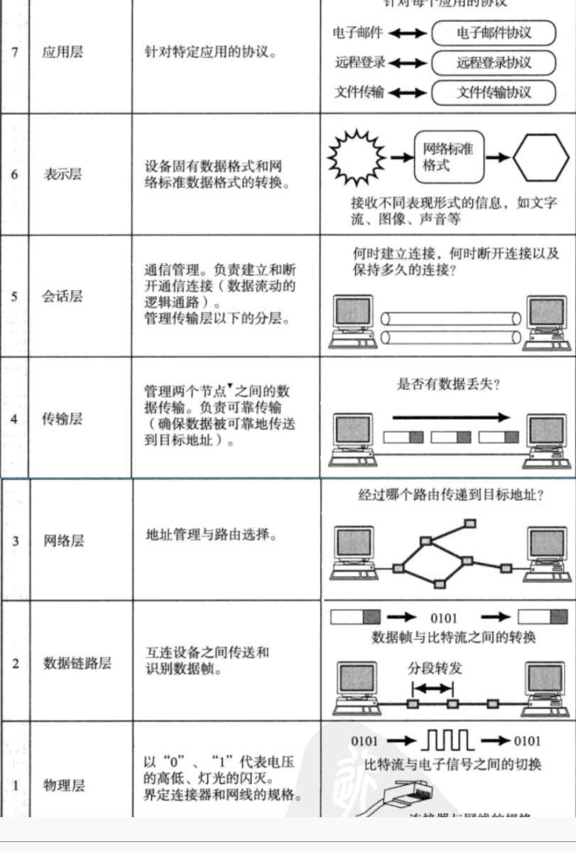 image-20220901084203400